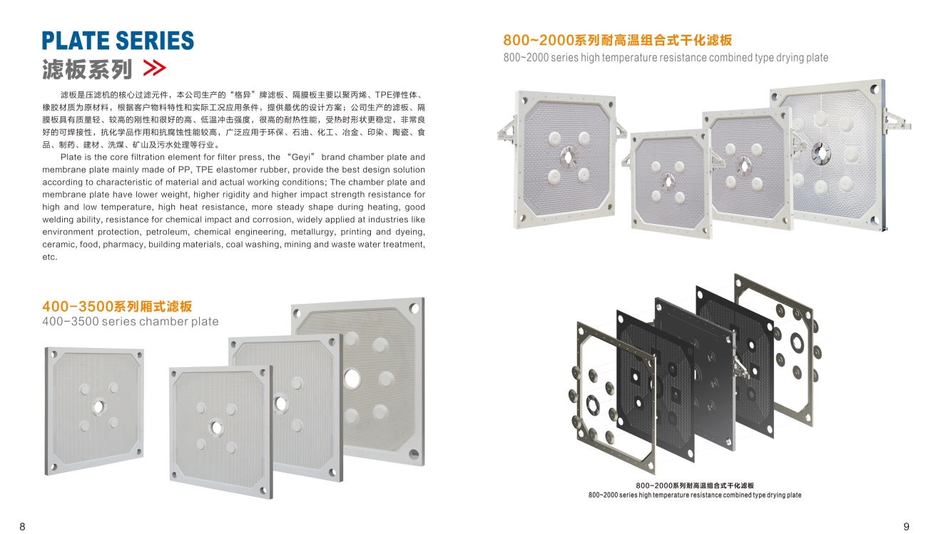 لوحة المرشح 1